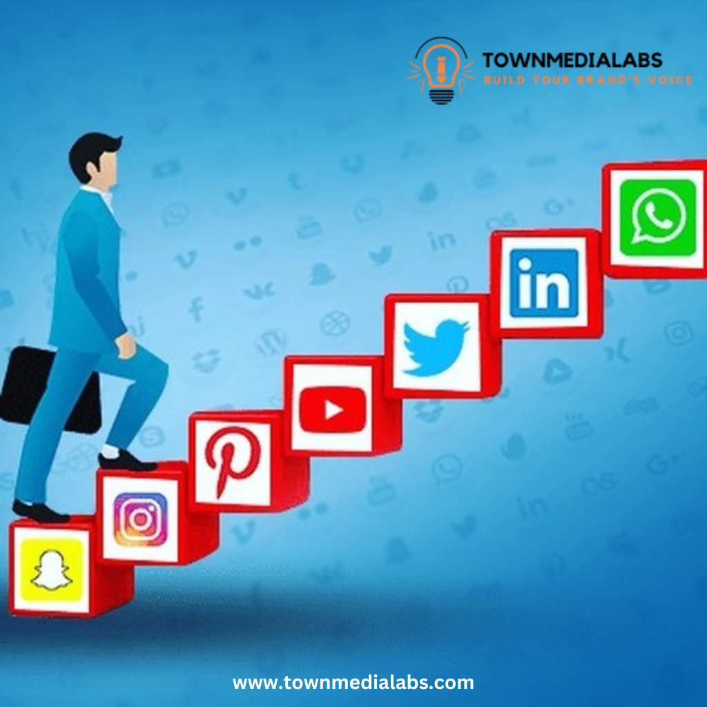 Social Media Marketing Companies in Punjab